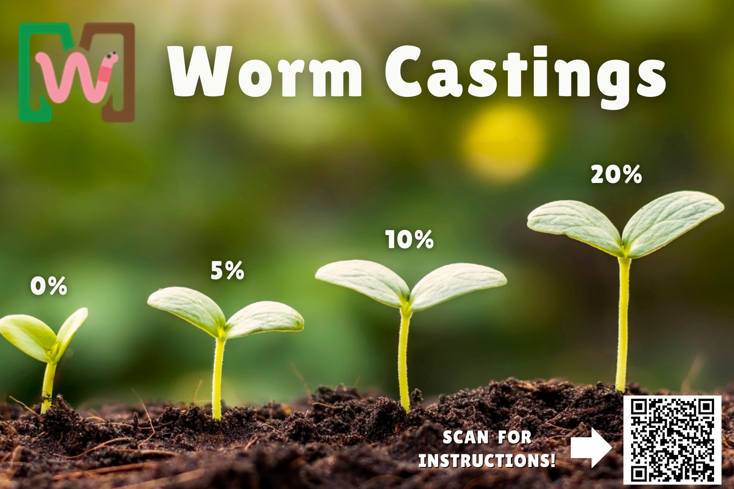 Worm Castings vs. Compost