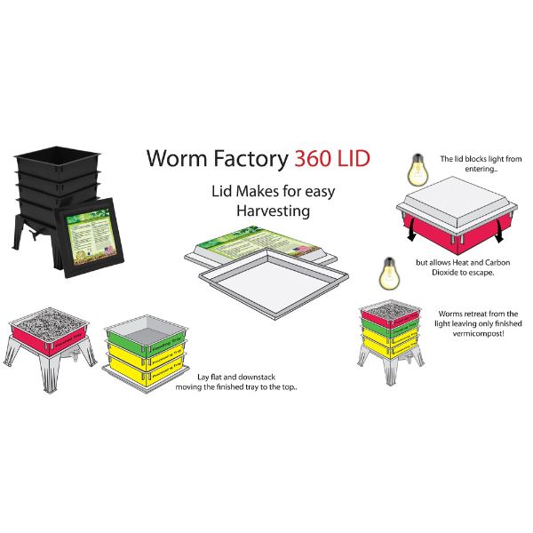 Unidad de 4 bandejas Worm Factory 360